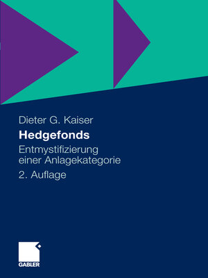 cover image of Hedgefonds